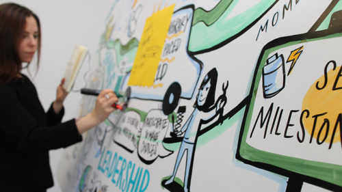 Session Summary, graphic facilitation