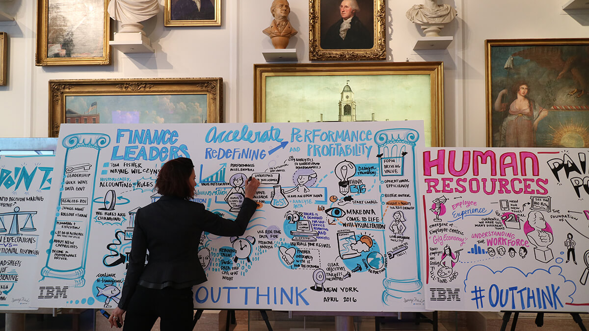 imagethink captures a day's sessions with graphic recording