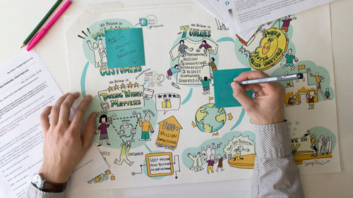 hand drawn graphic recording example