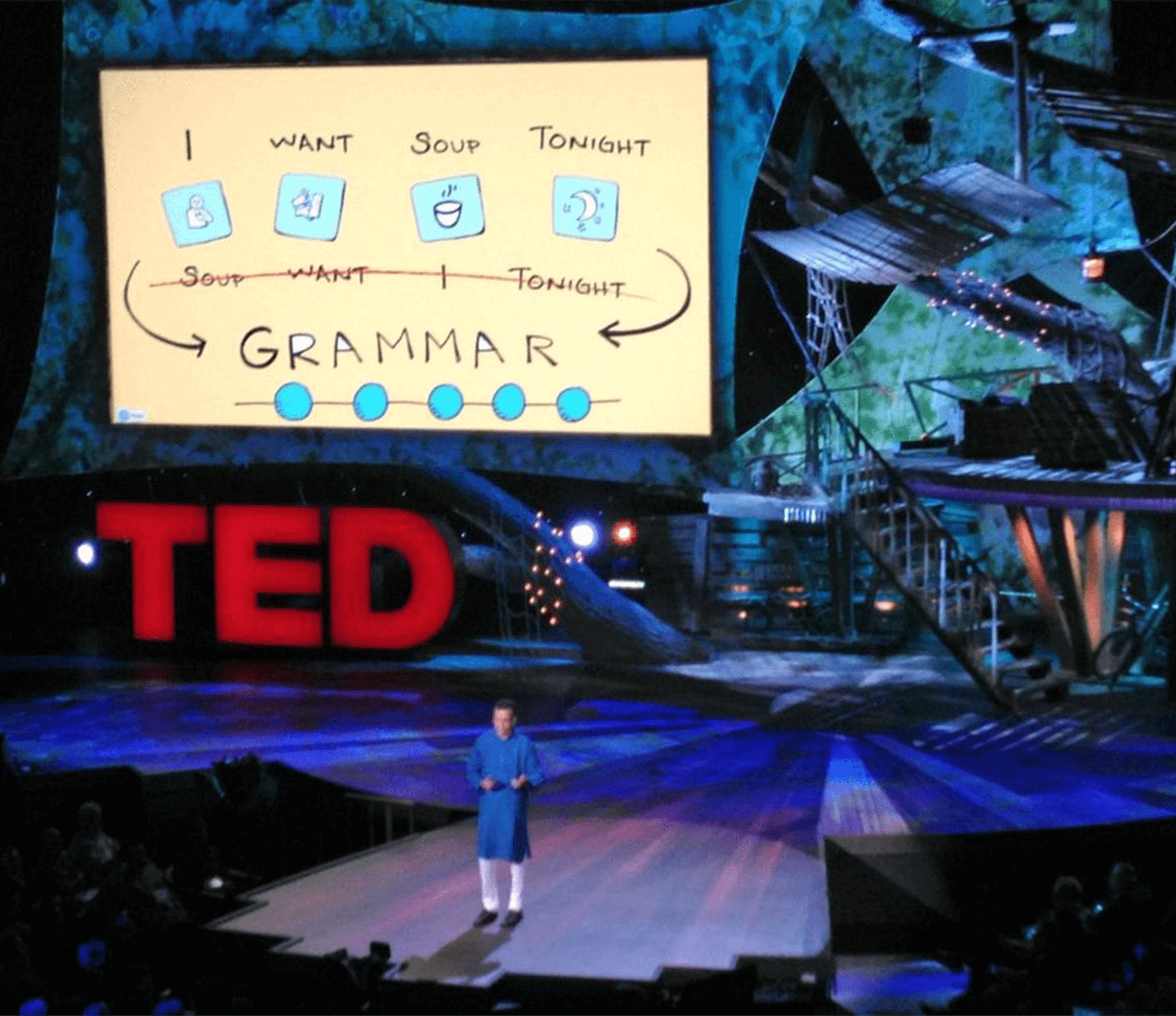 TedTalk, Graphic facilitation, creative presenation