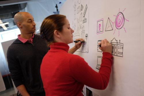 Workshop ideas, visual thinking