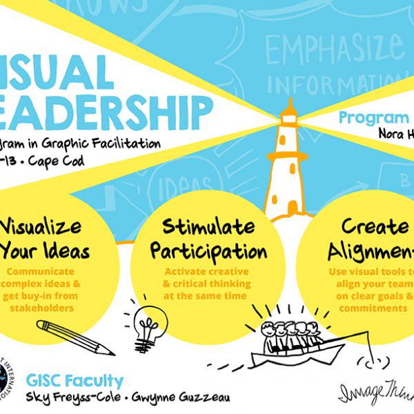 Promotional slide for Visual Leadership Workshop by ImageThink