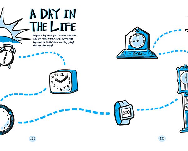 Creative exercise - a day in the life - DYBI book