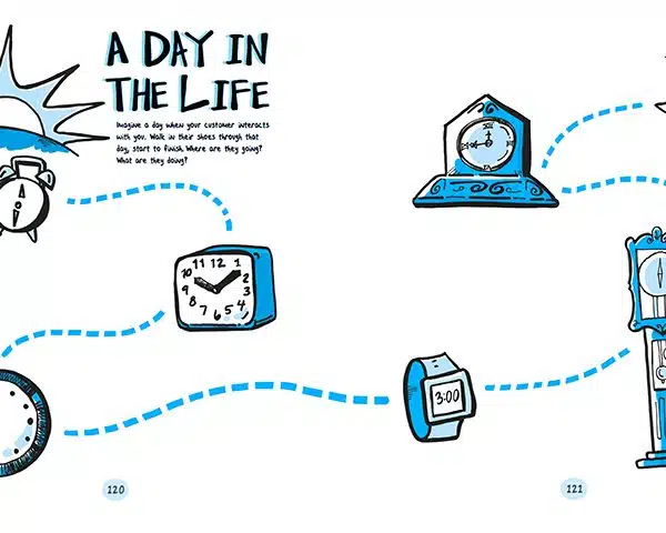 Creative exercise - a day in the life - DYBI book
