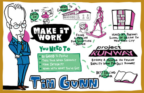 Tim-Gunn-060116-imagethink
