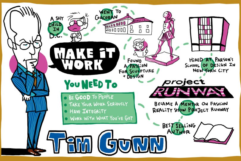 Visual bio of Timm Gunn