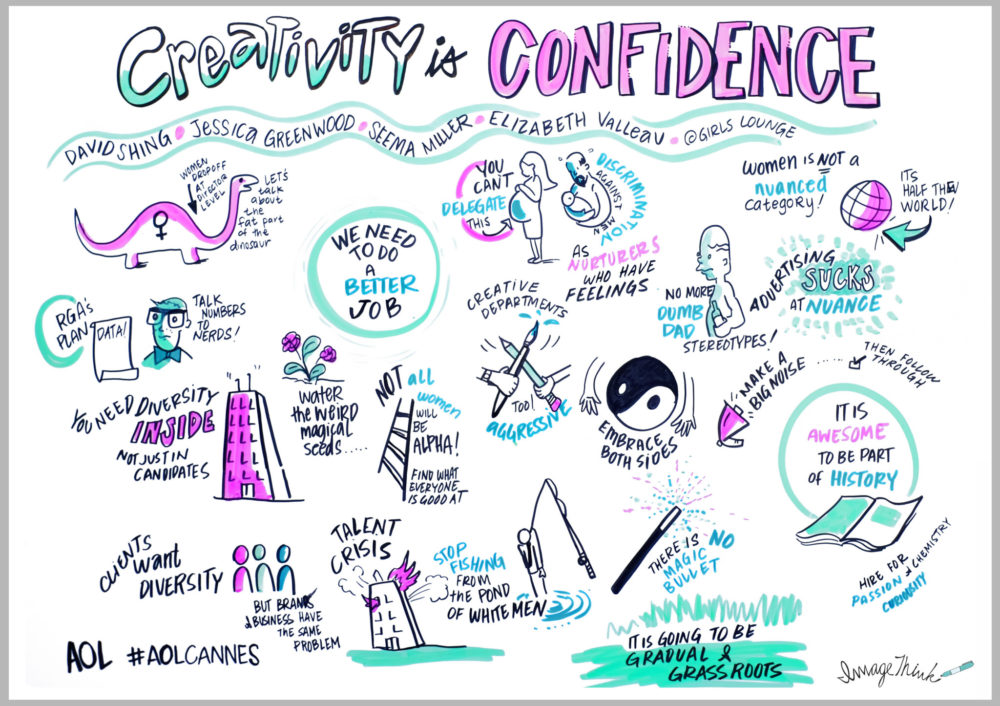 ImageThink graphic recording created this large visual summary of an AOL Cannes Lion by David Shing. This live illustration is titles "Creativity is Confidence" and features drawings of dinosaurs, people, buildings, magic wands, a yin/yang symbol, the globe & an open book.