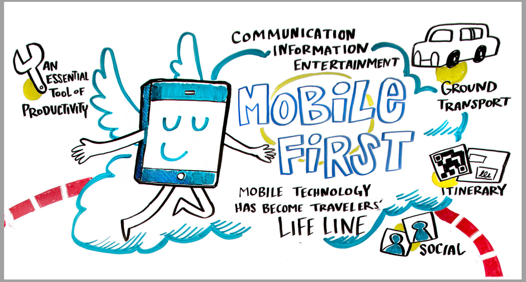 ImageThink transferred a graphic recording into a wall sized infographic at Amex's 2016 GBTA trade show booth. Attendees and business travelers agreed that mobile is more crucial to travel than ever before.