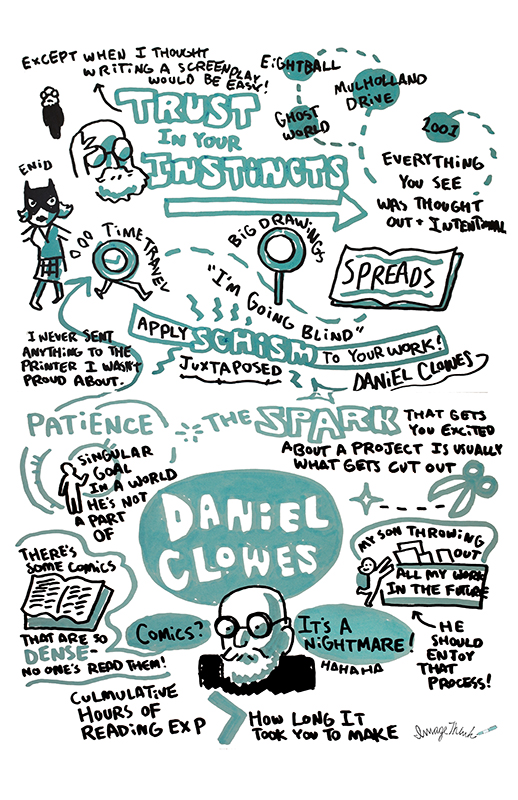Daniel-Clowes-Sketchnotes-SDCC2016-072316-ImageThink
