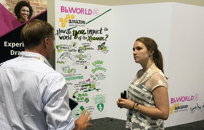 imagethink graphic recording social listening wall at bbworld 2016. Graphic Recorder Greta Hayes (right) engages an attendee with the question "how do you impact the world of the learner?". Large foam core display in background of attendees engagement in visual notes form.