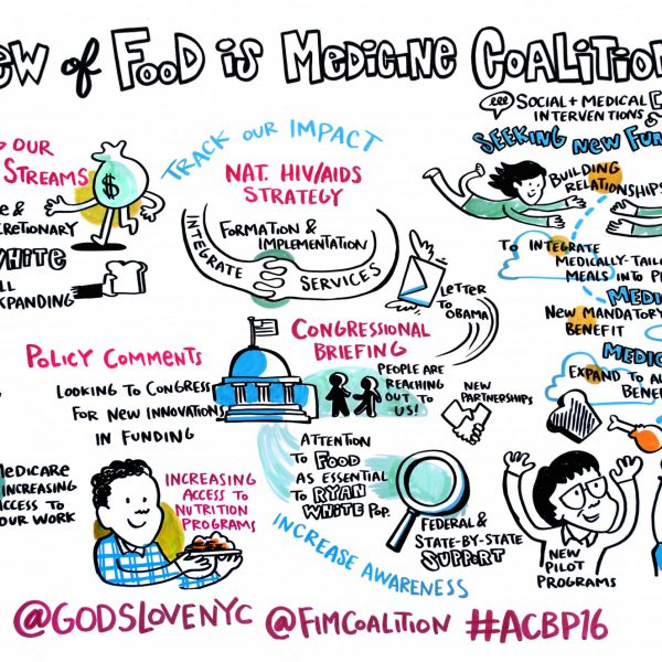 ImageThink supported God's Love We Deliver's conference summit with graphic recording, providing an interactive and engaging element to inspire and ground discussion. This board illustrates their review of the Food Is Medicine Coalition's successes this year, and where they want to go.
