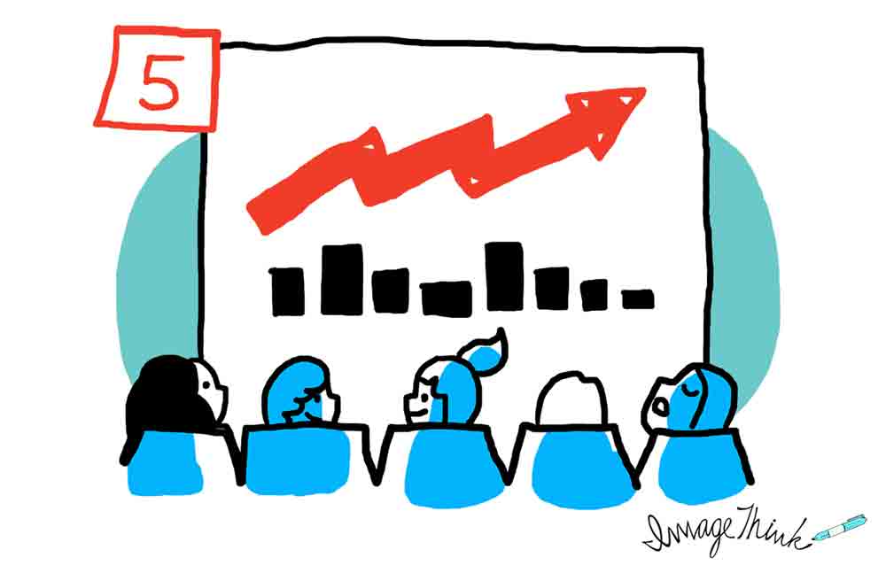 "7 Opportunities to Make Your Brainstorming Meeting a Success" by ImageThink graphic recording. #5 agenda consists of bringing everyone up to speed - illustration of attendees not paying attention to the powerpoint presentation on the screen which shows a bar graph and a red arrow.