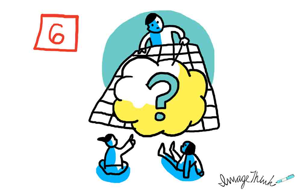 "7 Opportunities to Make Your Brainstorming Meeting a Success" by ImageThink graphic recording. #6 Insights missing - illustration of a board meeting with a person pointing at a brainstorm ? cloud with 2 other people looking on.