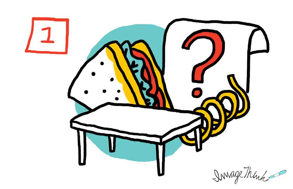 "7 Opportunities to Make Your Brainstorming Meeting a Success" by ImageThink graphic recording. #1 Planning - an illustration of a sandwich, coiled spring and document with a ? on it behind a table.