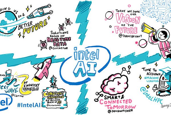 Intel AI day digital graphic recording of a social media feed with twitter posts for the event. ImageThink graphic recorder captured and illustrated the feed throughout the day.