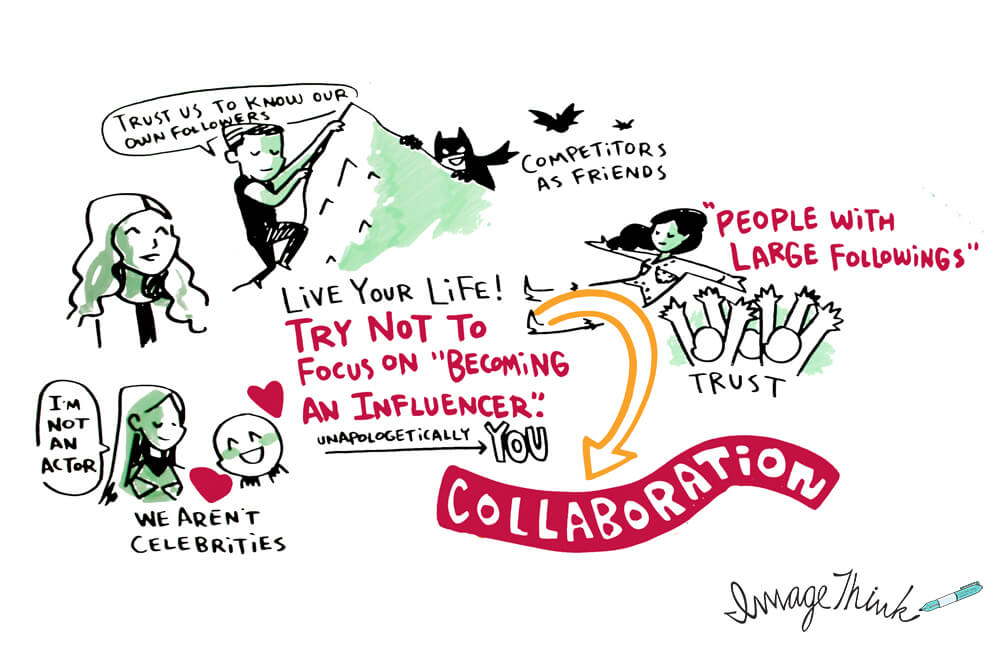 Influencers graphic recording