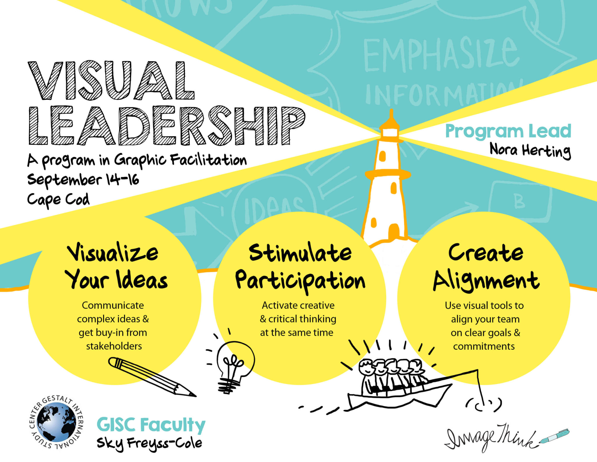 Visual Leadership, graphic facilitation, graphic recording, gisc, imagethink