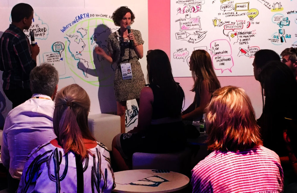 What Is Graphic Recording? A Quick Guide ImageThink