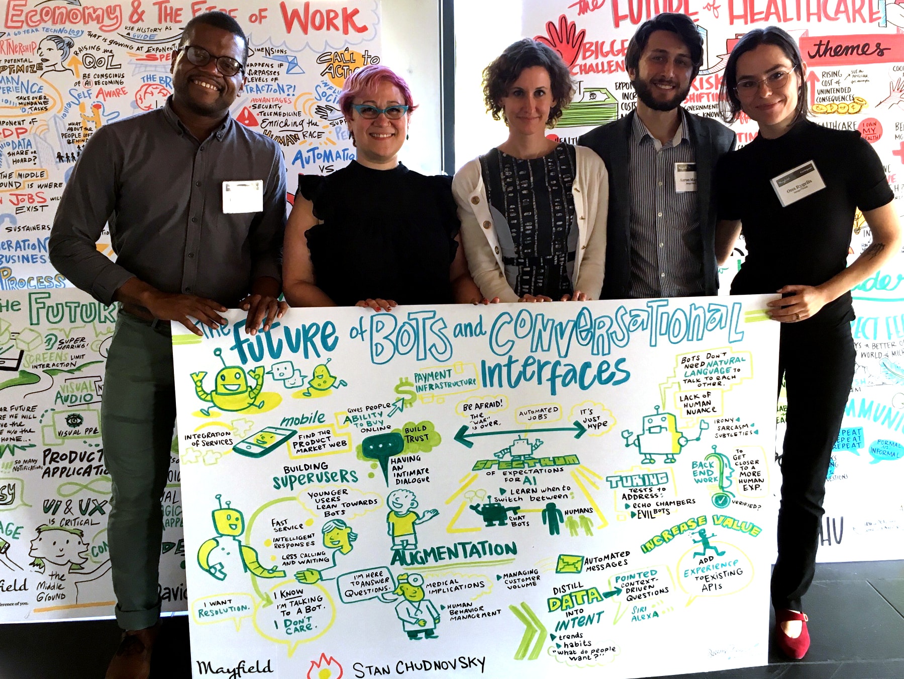 imagethink, graphic recording, qualifications