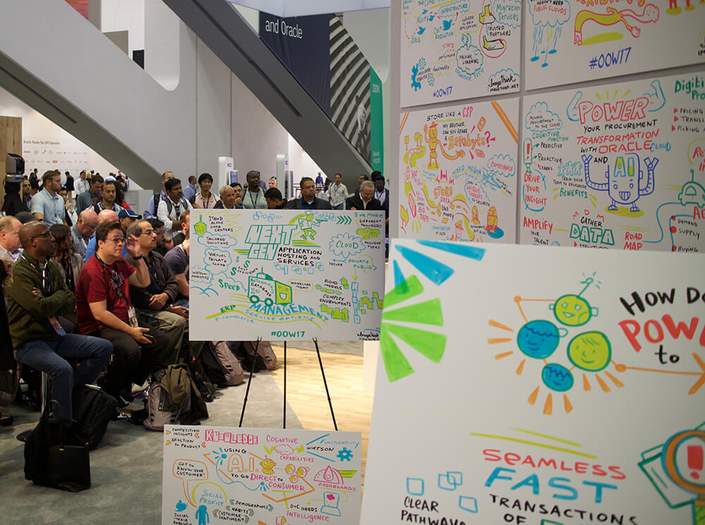 imagethink, graphic recording, ibm, oracle open world