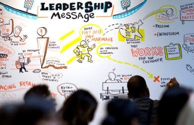 Visual Note Taking: ImageThink’s Graphic Recording Guide