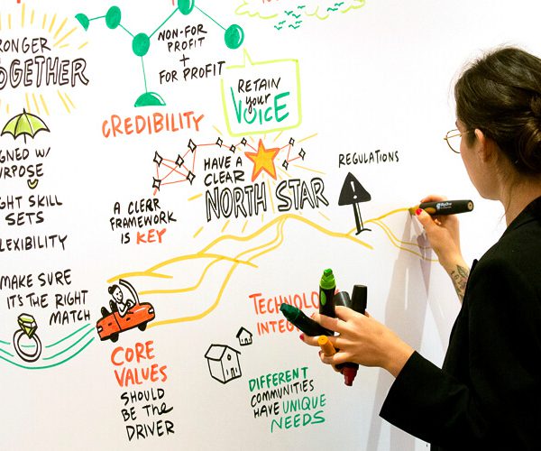 Graphic recording requires an ability to listen for key ideas, and to synthesize them into words and images in real time.