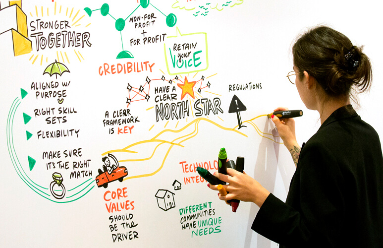 Graphic recording requires an ability to listen for key ideas, and to synthesize them into words and images in real time.