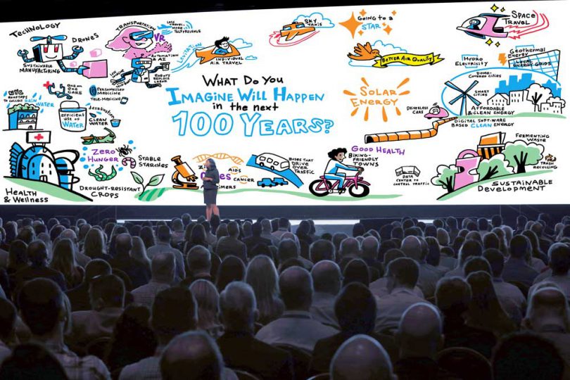 Image of a digital graphic recording display at a large conference.