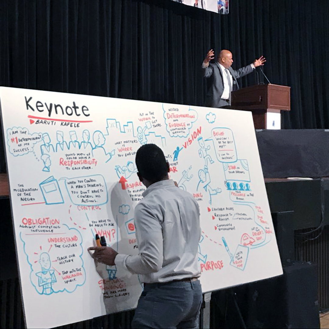 keynotes, presentations, speaking engagements, graphic recording