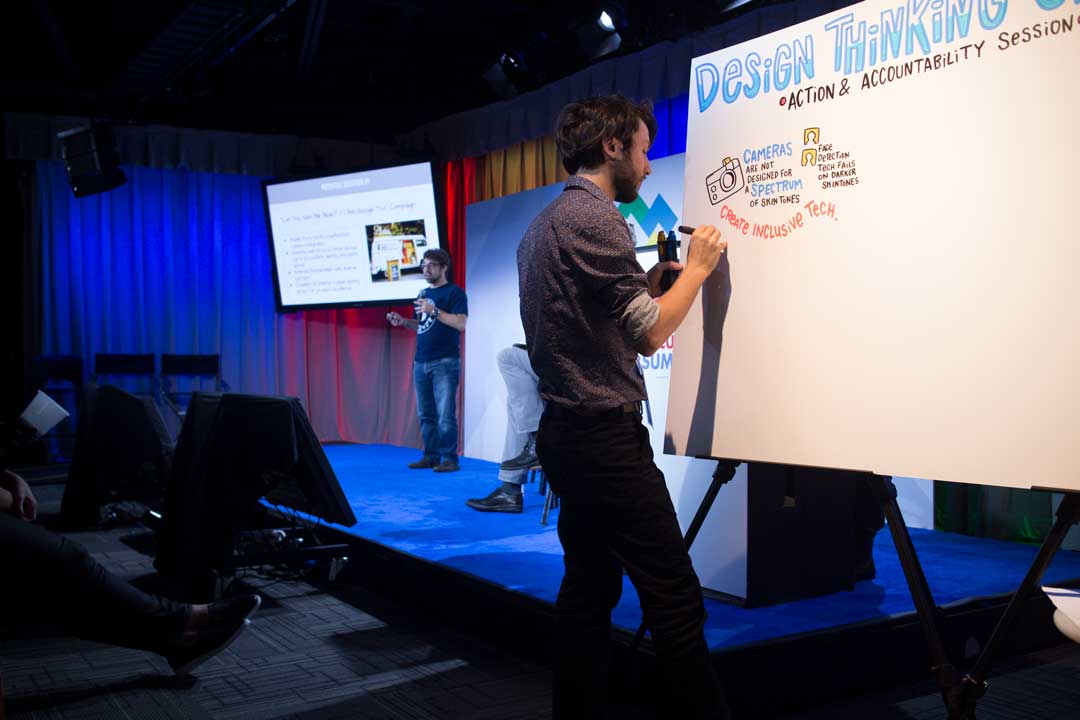 graphic recording, retention with visuals, conference keynotes