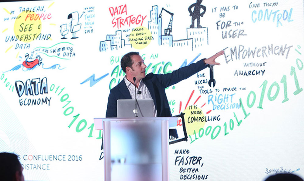 Digital graphic recording creates a seamless visual reinforcement of keynotes.