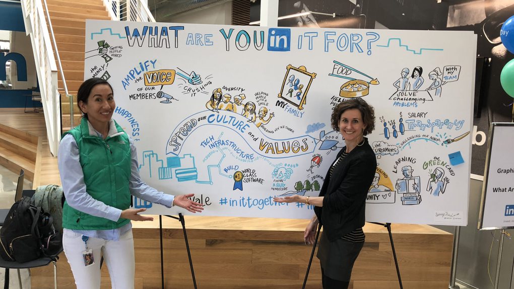 Nora and LinkedIn employee pictured with ImageThink board created for client LinkedIn.