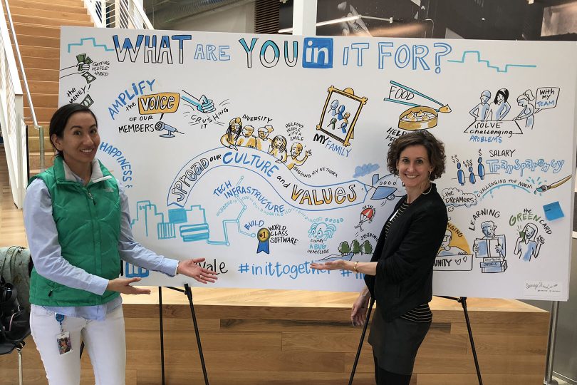 Nora and attendee pictured with ImageThink visual board created for client LinkedIn.