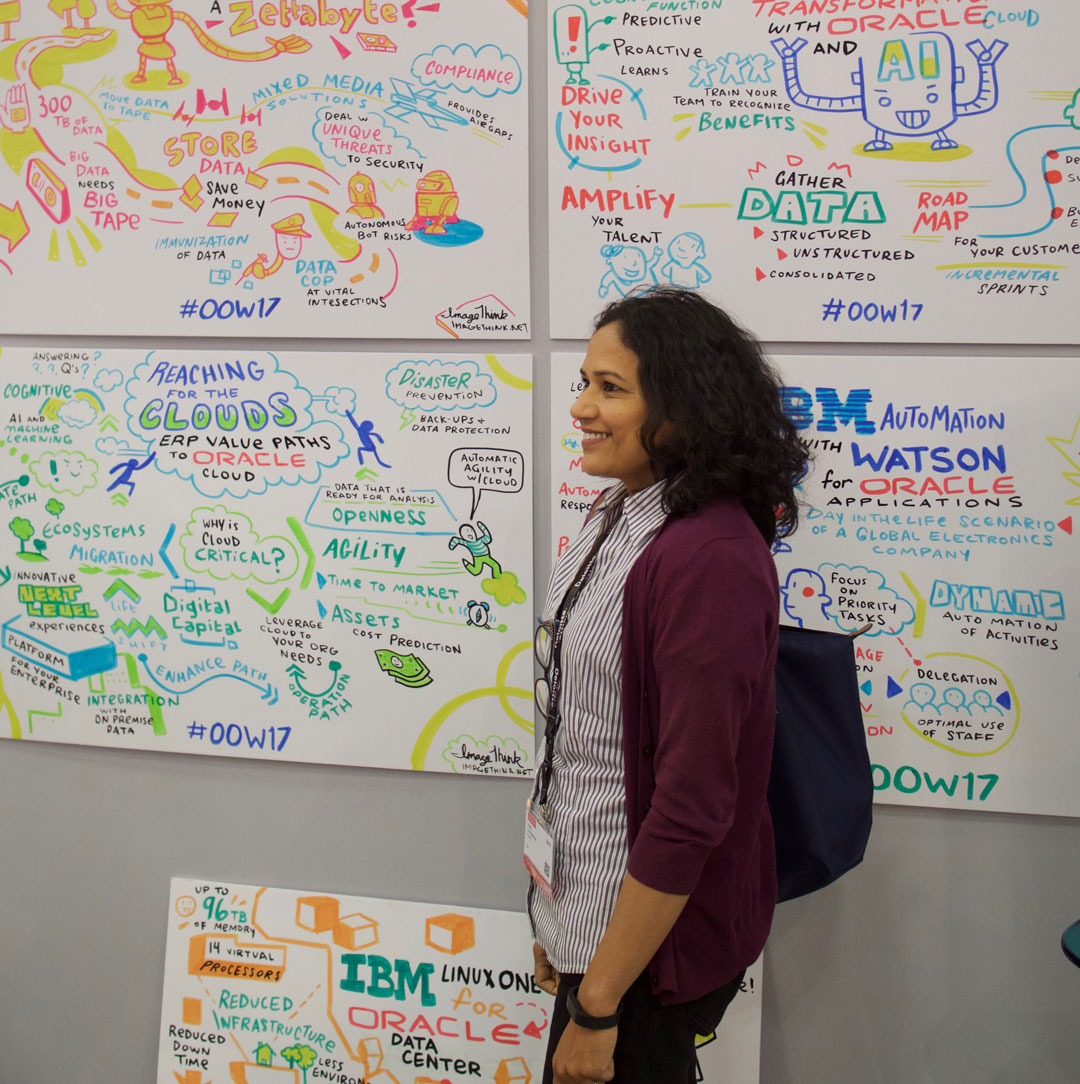 Graphic recording can be used to gain insights at conferences and tradshows with social listening.