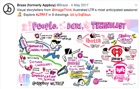 imagethink, digital graphic recording, appboy, braze, ltr, social media