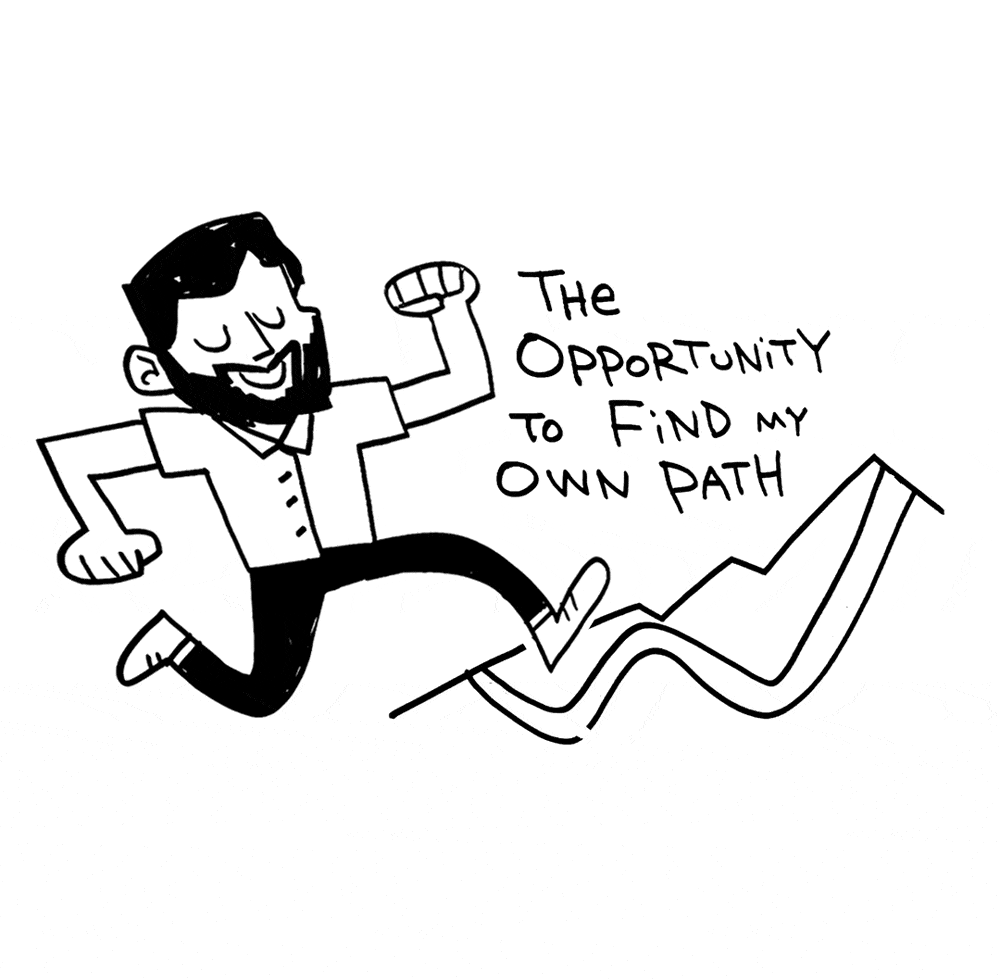 Man Walking a Path