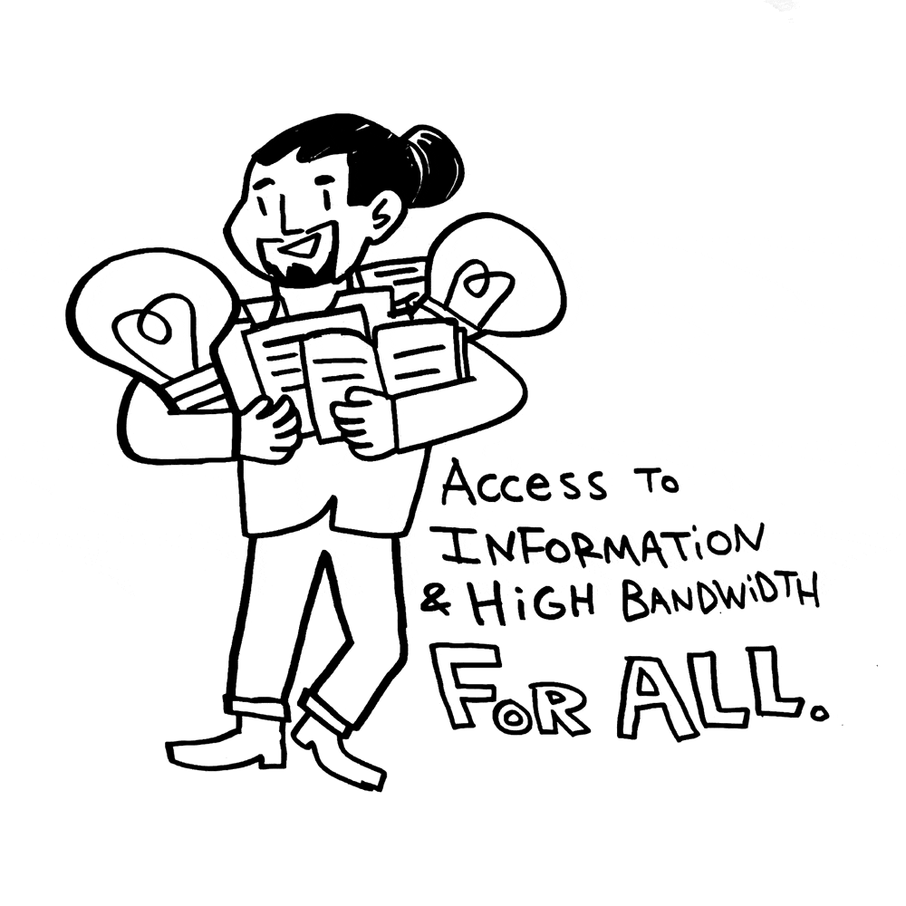 Man With information and Ideas