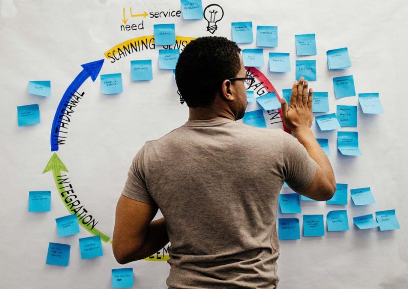 ImageThink's visual strategist Derrick Dent uses post its and a visual template to track progress.