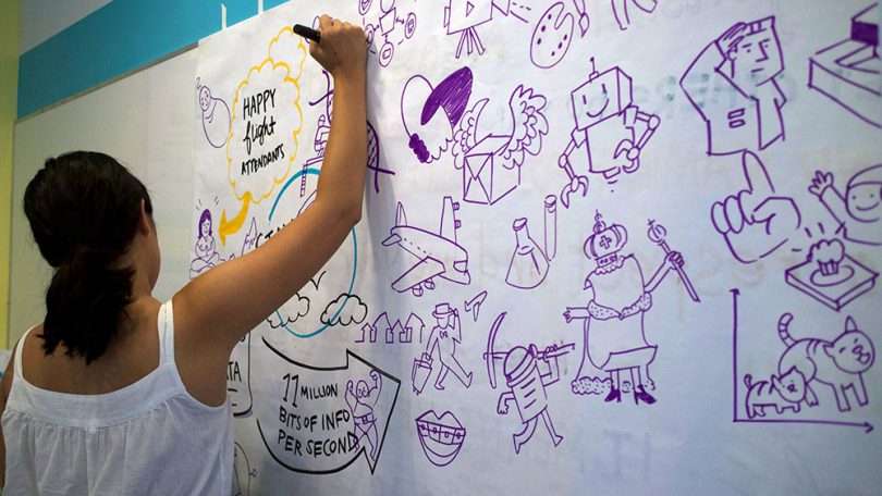 An ImageThink graphic recorder uses visual communication by illustrating icons on a large scale. 