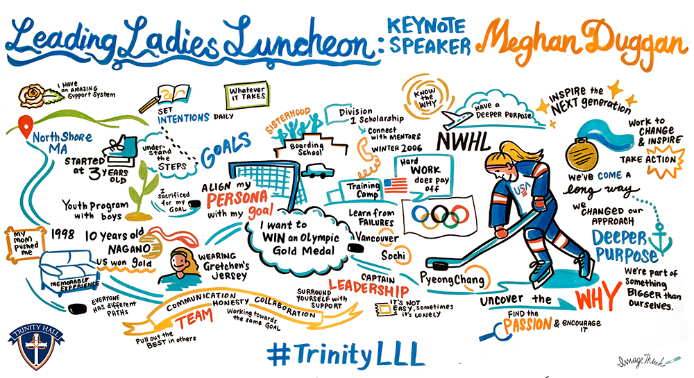 A graphic recording of Meghan Duggan's keynote for Trinity Hall.