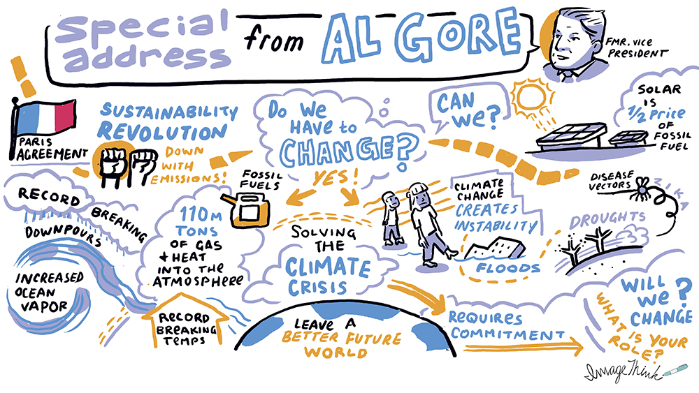 ImageThink created a graphic recording for al gore's keynote address.