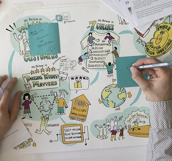 ImageThink graphic recorder makes edits to an infographic illustration for a slide deck.