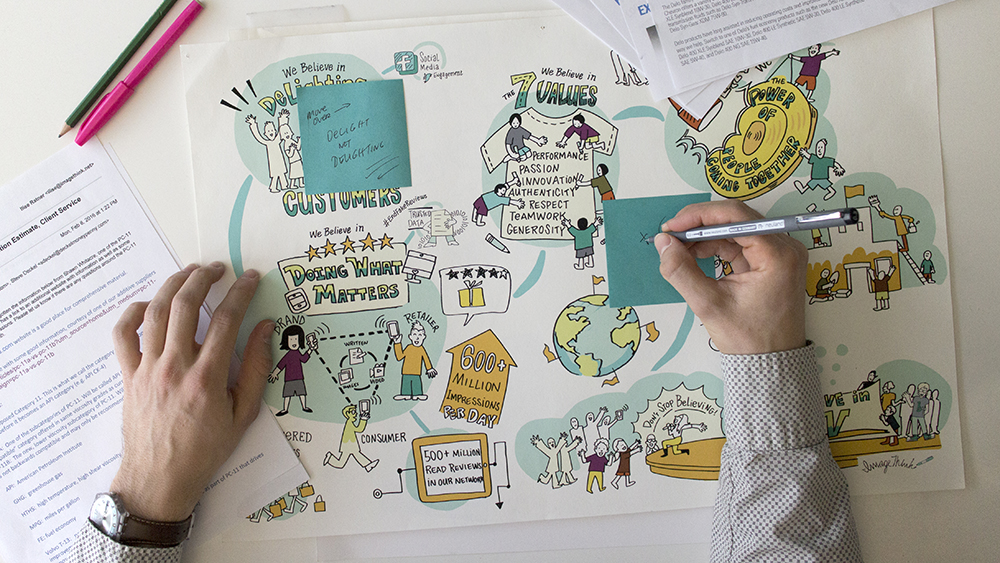 ImageThink graphic recorder makes edits to an infographic illustration for a slide deck.