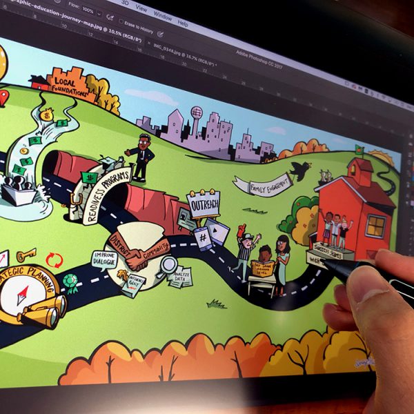 ImageThink graphic recorder uses a wacom cintiq to draw an infographic using a landscape metaphor.