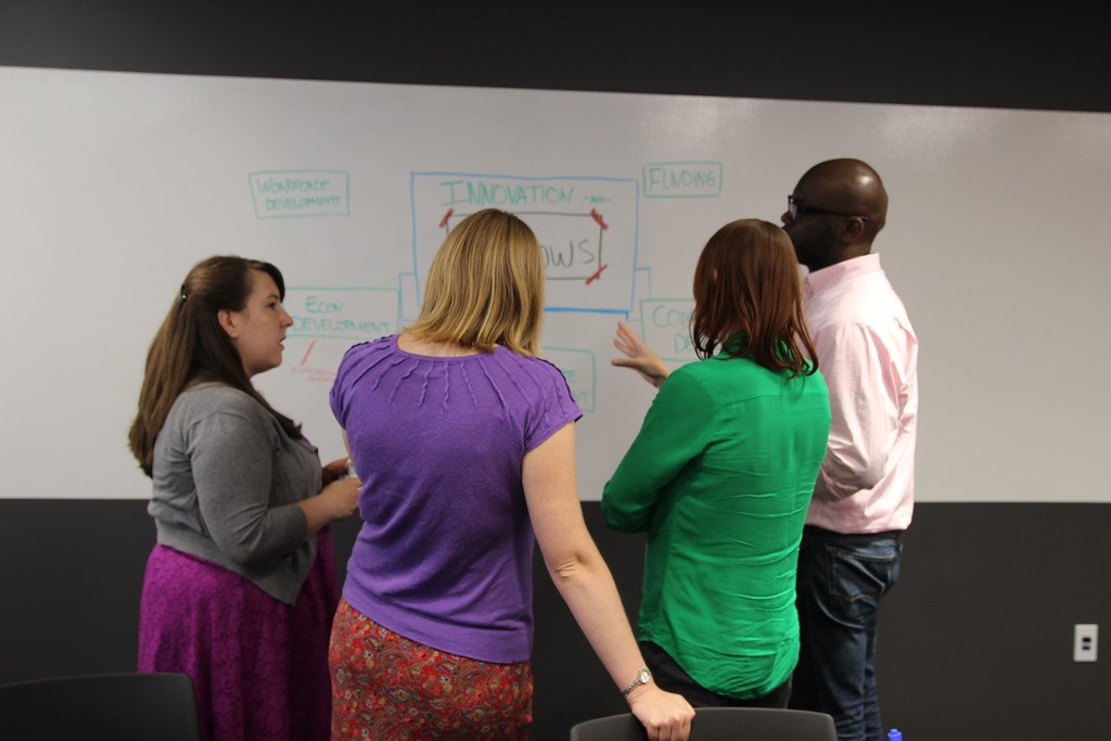 participants use imagethink's visual strategy tools to be more creative at work