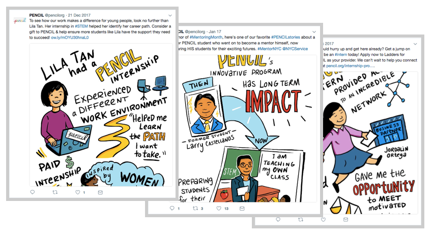 infographics of student stories by imagethink posted on pencil's twitter