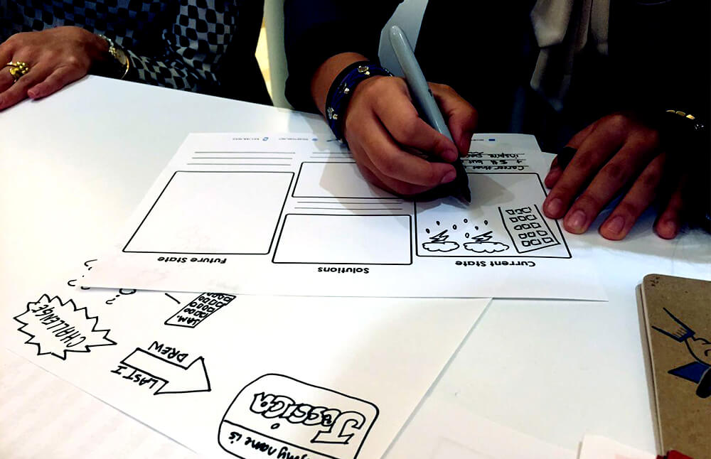 A workshop participant uses a template create by imagethink to learn visual communication