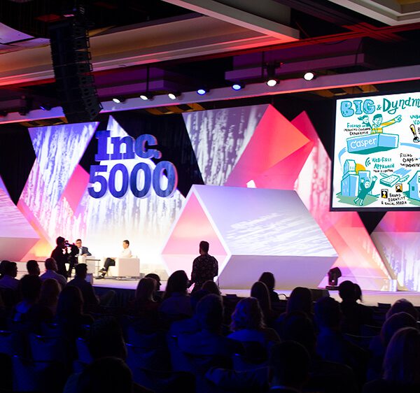 imagethink digital graphic recording displayed at inc 5000 2018 in san antonio