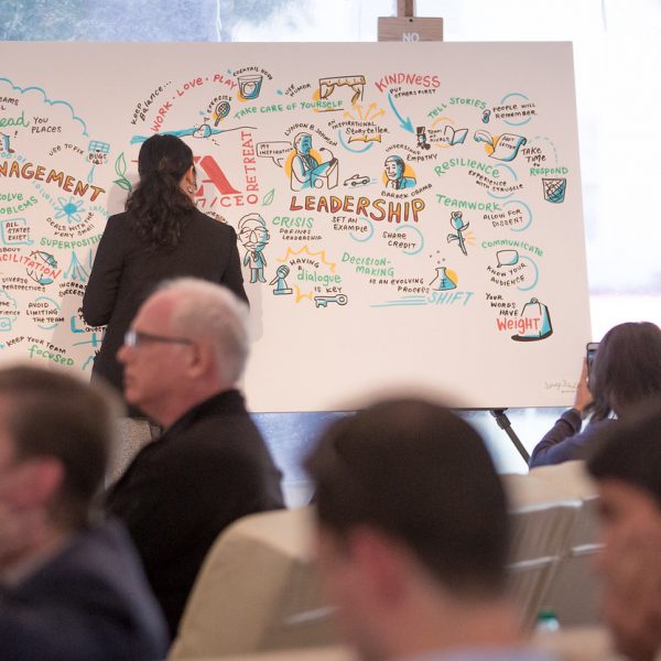 a graphic recorder from imagethink helps facilitate a strategy session in front of a crowd