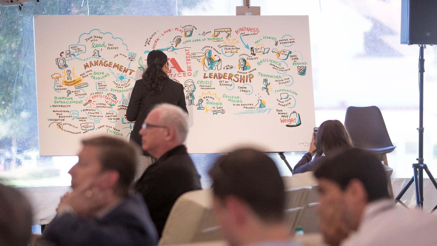 a graphic recorder from imagethink helps facilitate a strategy session in front of a crowd